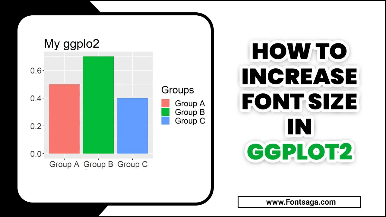 How To Increase Font Size In Ggplot2