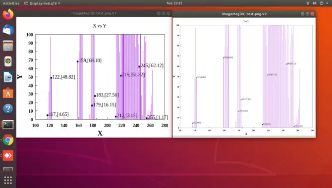 How To Optimize Gnuplot Font For Publication-Quality Graphics