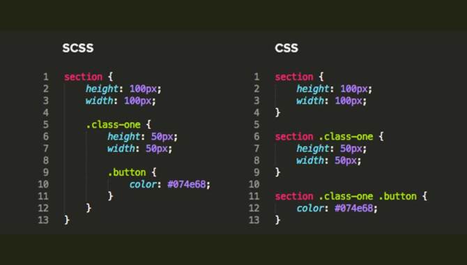 How To Use SCSS To Modify Bootstrap 4 Font Size And Typography