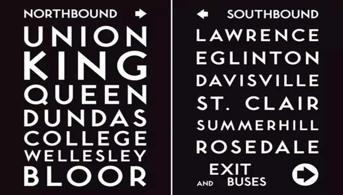 How To Use TTC Fonts In Your Design Work