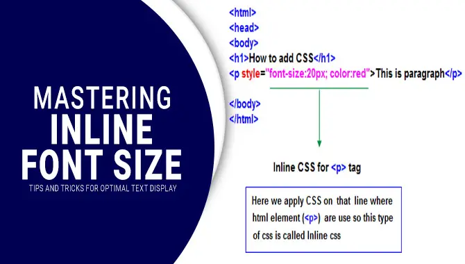 Mastering Inline Font Size