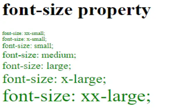 Modifying Font Size With The Font-Size Property