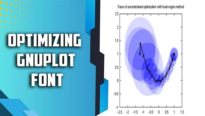 Optimizing Gnuplot Font For Publication-Quality Graphics