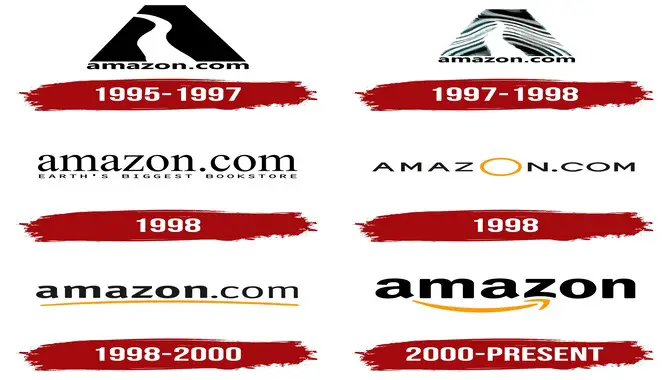 The Evolution Of Amazon Font Type