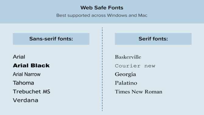 The Importance Of Web Safe Fonts