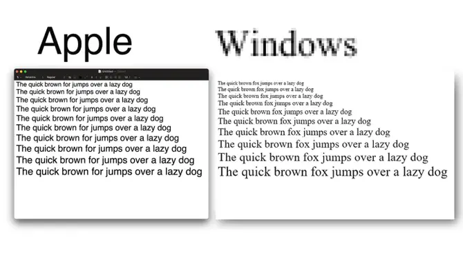 Font Size Comparison: Size Matters