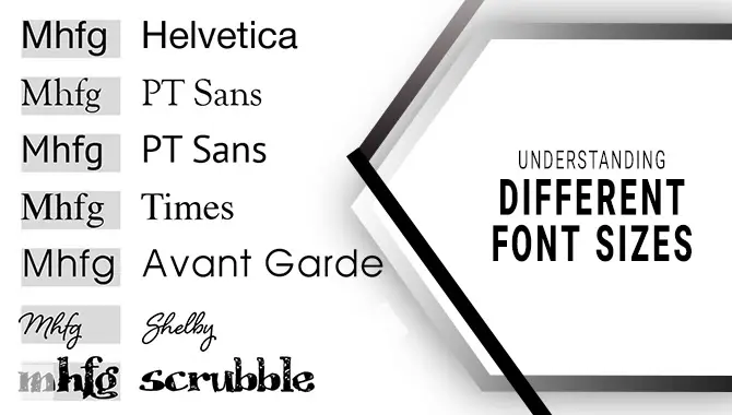 Understanding Different Font Sizes