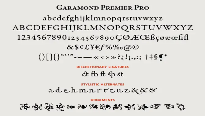 Understanding Font And Glyphs