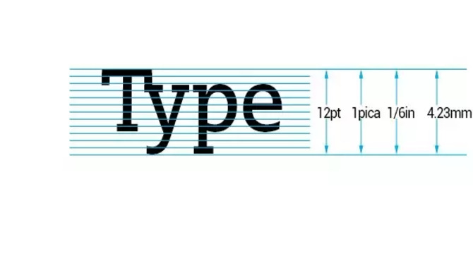 Understanding Font Size In Inches