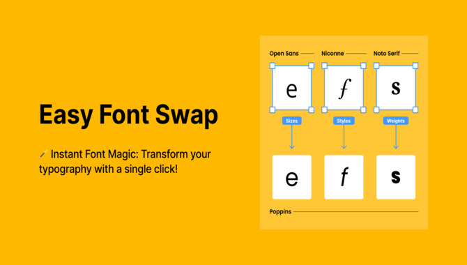 Understanding Font Swap