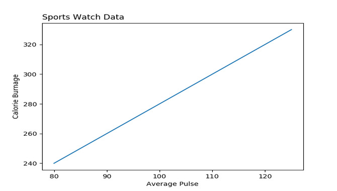 matplotlib-label-font-size-maximize-impact-font