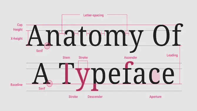Understanding Typography And Its Role In Angular Fonts