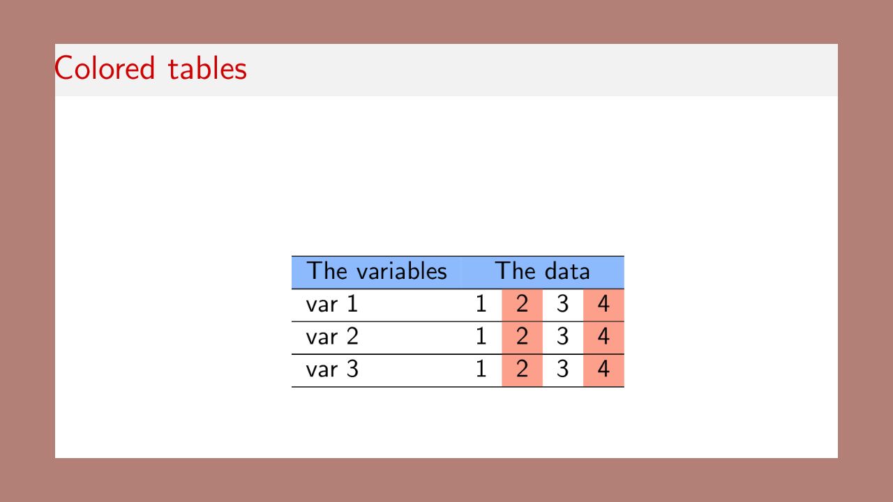Using Columns And Tables In Beamer