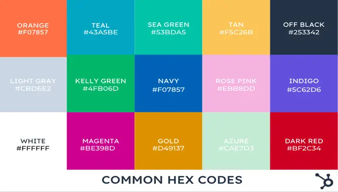 Using Hex Values For Background-Color