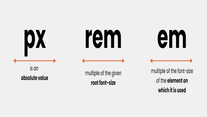 Using Rem For Consistent Font Sizing