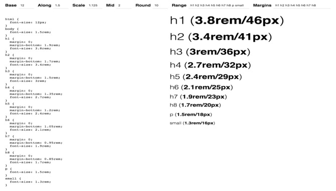 H1 Font Size: Supercharge Your Web Typography!