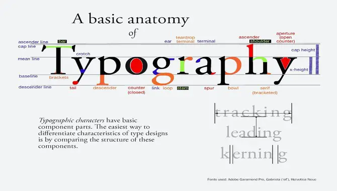 What Are The Benefits Of Using Font Display Swap