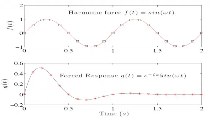 how-to-increase-font-size-in-matlab-tips-tricks