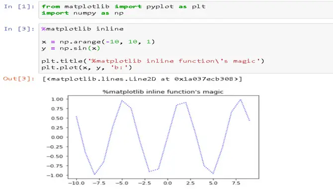What Is Font Size In Matplotlib
