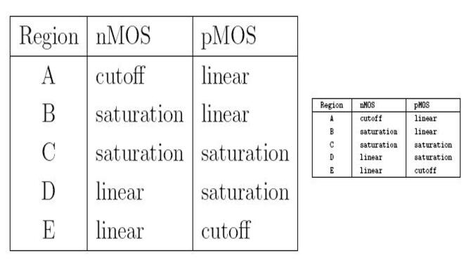 the-right-latex-table-font-size-art-of-choosing-font