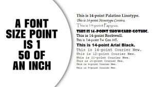 A Font Size Point Is 1 50 Of An Inch: The Insider’s Guide