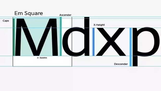 A Guideline To Know What Is Font Size Measured In