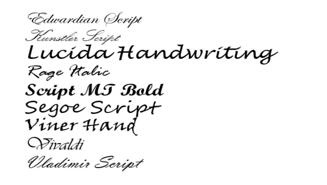 About Script Font Word - In Details