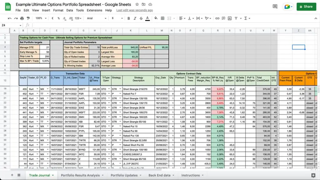 Best Font For Spreadsheets - The Best Fonts For Data