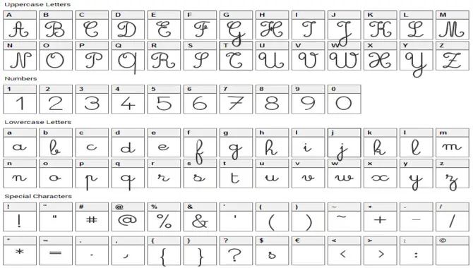 Characteristics Of Cursive Fonts