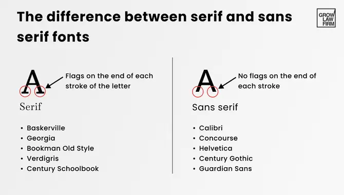 Choosing The Right Typeface With Legal Documents Font