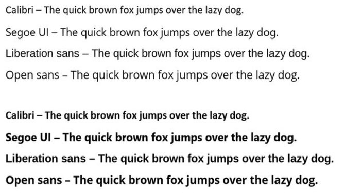 Effects Of Using Calibri Fonts On The Google Search Engine Results