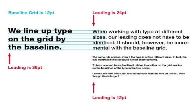 Essential Tips For Mastering 12pt Font
