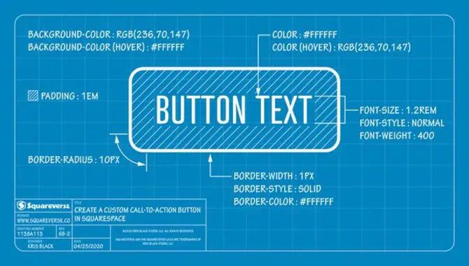 Examples Of Successful Button Designs With Fonts
