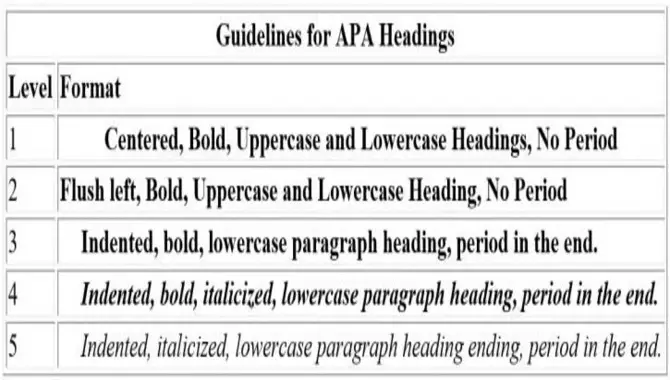 Font Size For Headings And Subheadings