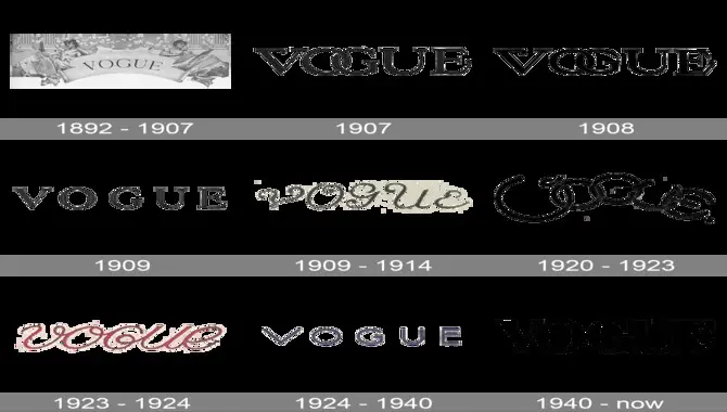 History And Evolution Of Vogue Font