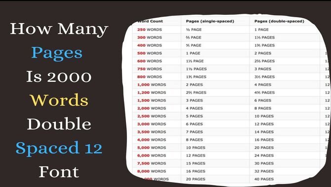 How Many Pages Is 2000 Words Double Spaced 12 Font Effective