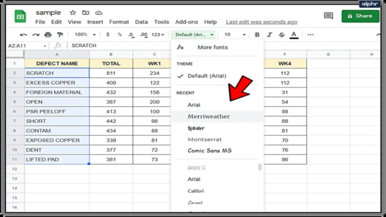 How To Choose The Right Font For Your Google Sheets Content