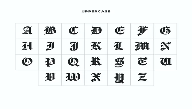 How To Download The NY Times Logo Font