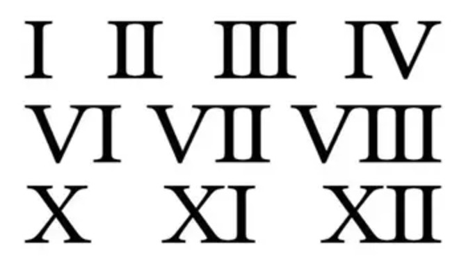 How To Use Fancy Roman Numerals Font In Your Designs