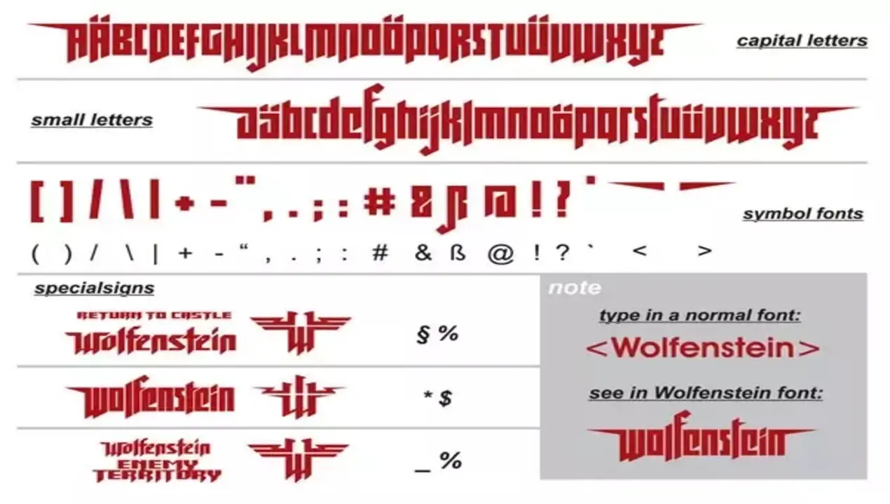 How To Use German WW2 Fonts
