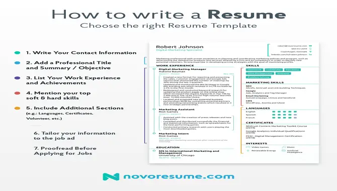 How To Use The Smallest Font For Resume - 5 Effective Ways