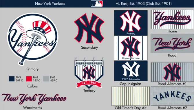 Insights Into The Designer Behind The New York Yankees Font