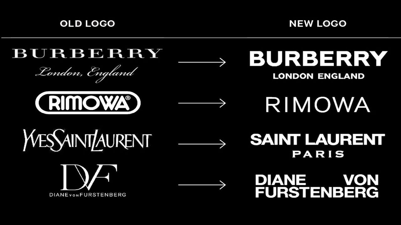 Other Logos Using The Same Font