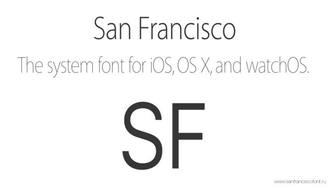SF Pro - San Francisco Font Download