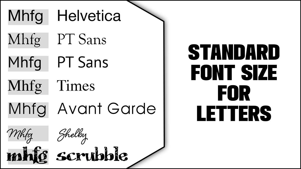 Standard Font Size For Letters