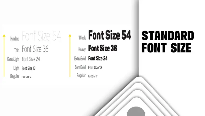  Standard Font Size