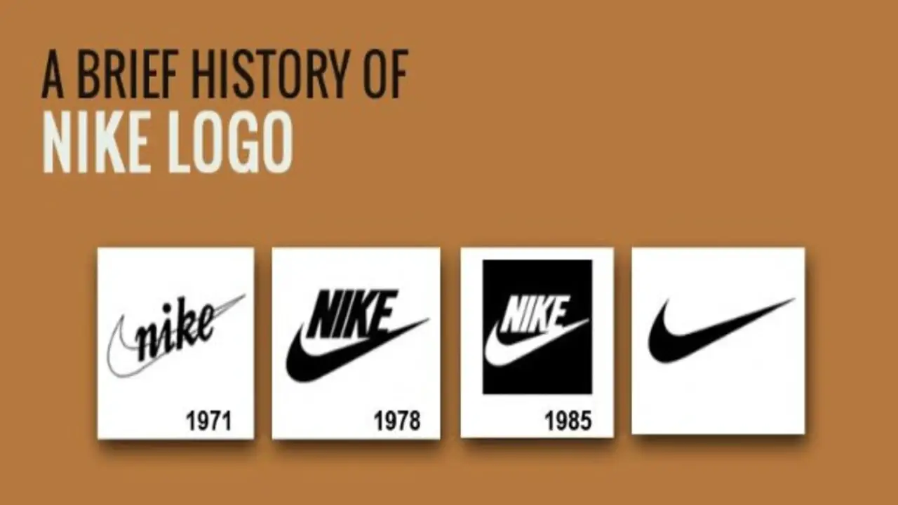 The History Of The Nike Font
