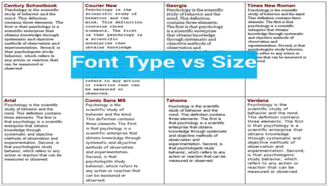 The Recommended Font Sizes For Different Essay Components