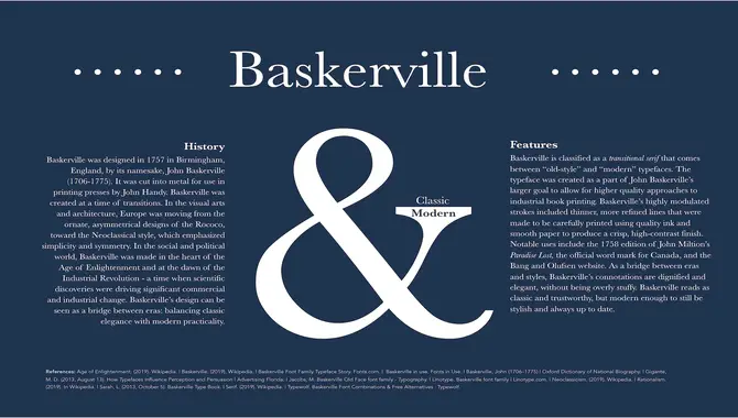 The Use Of The Baskerville Font In The Design