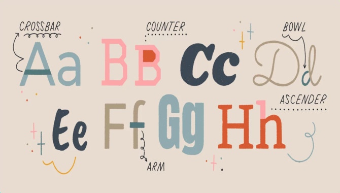 This Font Can Be Useful For Your Designs